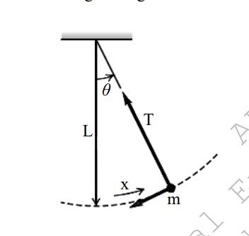 Pendulum Image